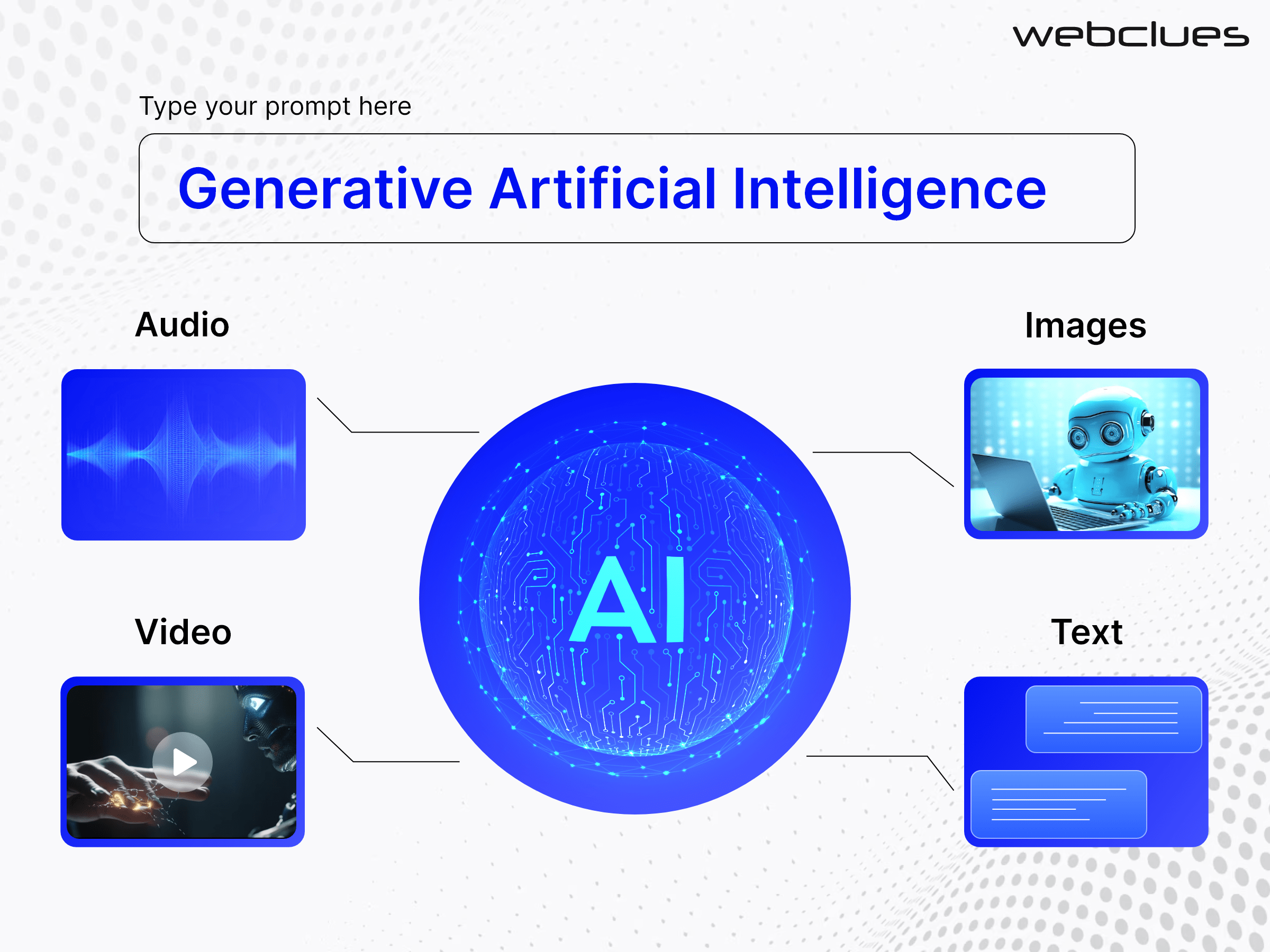What Is Generative Ai Everything You Need To Know